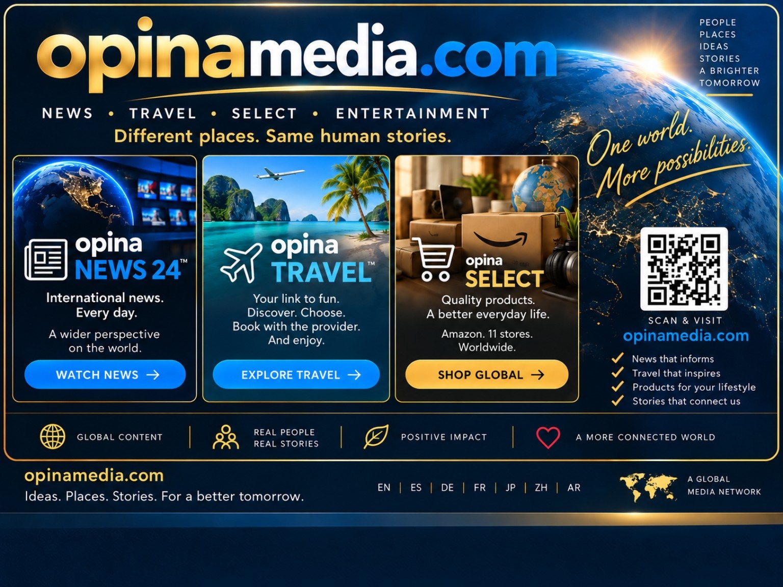 OPINA MEDIA graphic showing its news, travel and product discovery projects.